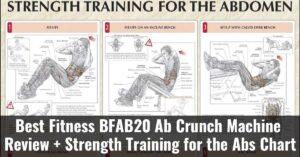 Best Fitness Bfab20 Ab Crunch Machine Review
