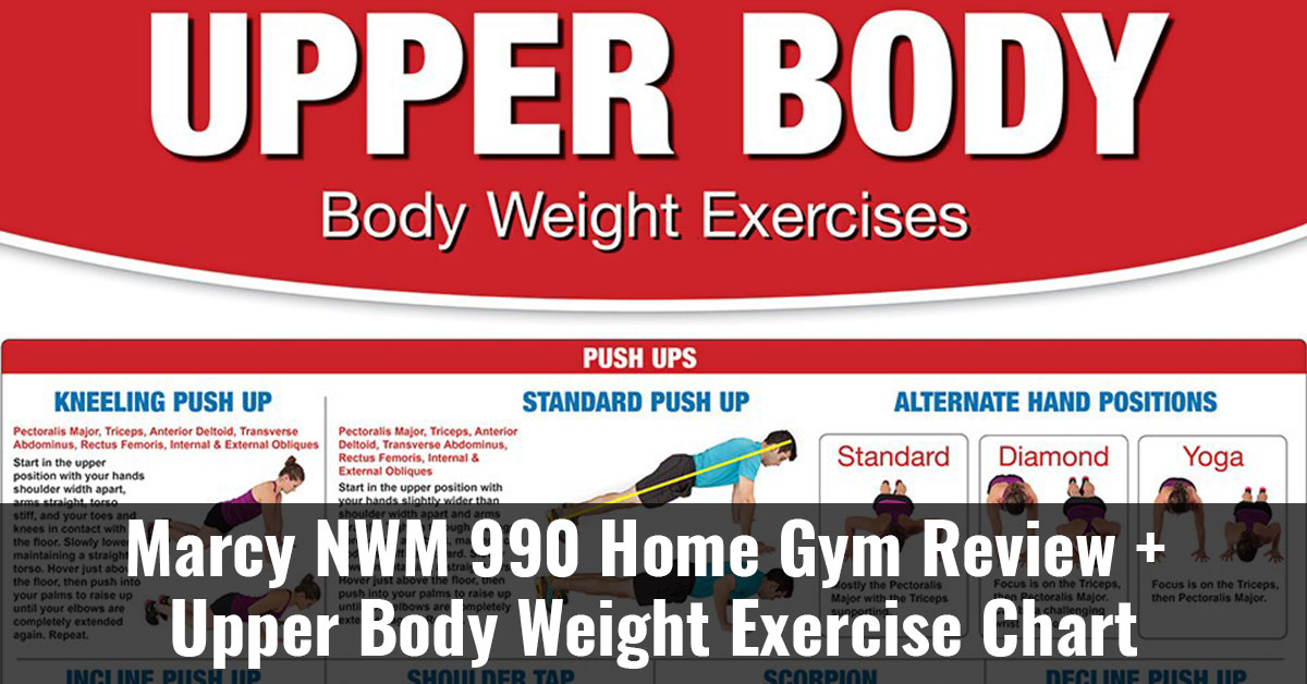 Marcy MWM 990 Home Gym Review + Upper Body Weight Exercise Chart