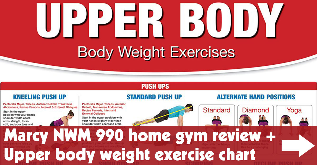 Marcy MWM 990 Home Gym Review + Upper Body Weight Exercise Chart